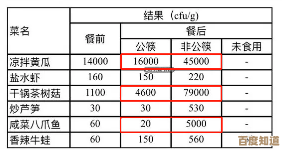 探索2寸照片的具体尺寸及其在日常生活中的常见用途
