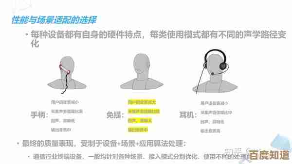 提升会议质量：针对麦克风音量低问题的全面诊断与解决指南