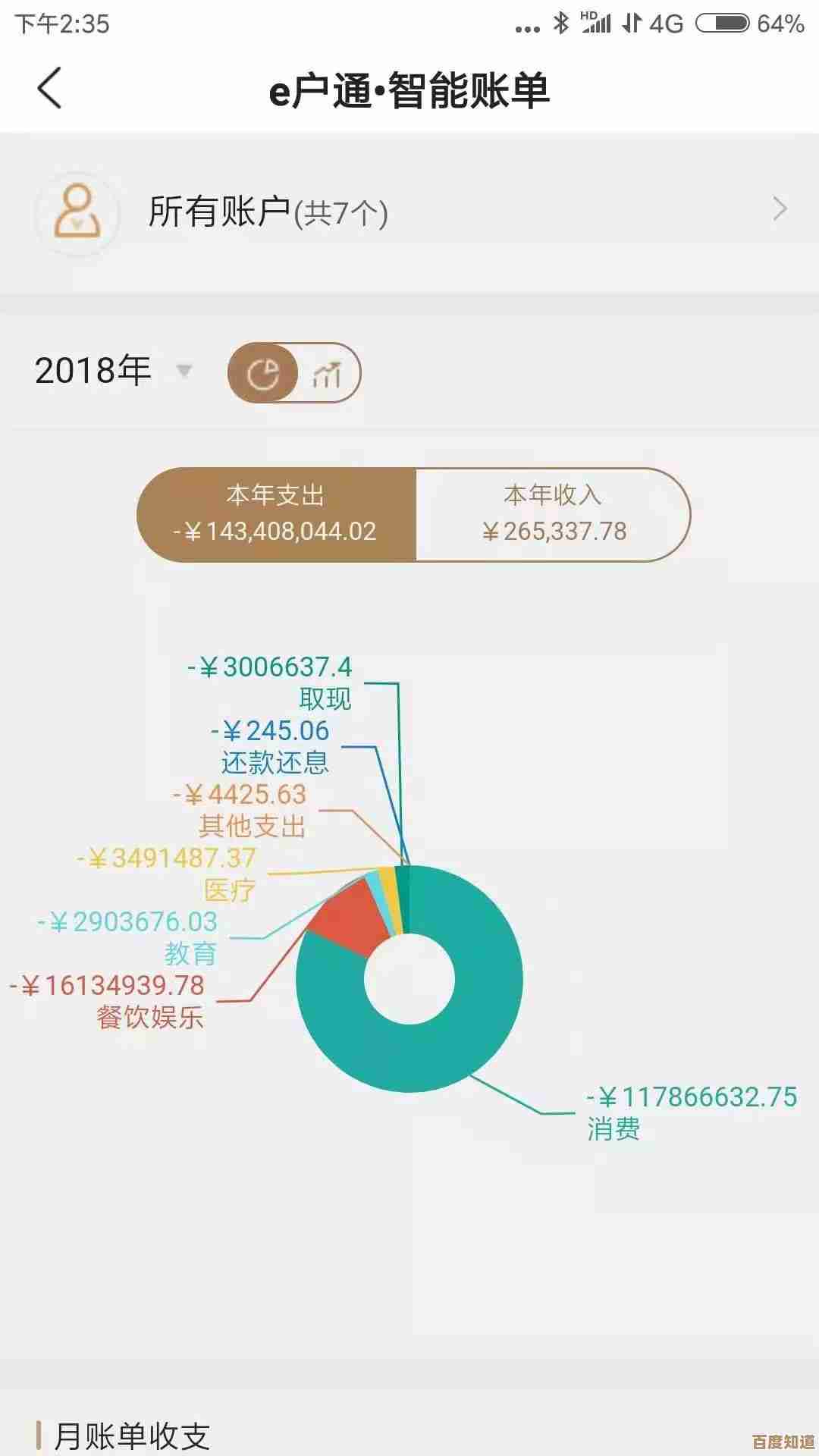 开启手机缴费新时代，轻松管理账单，畅享智慧生活新方式