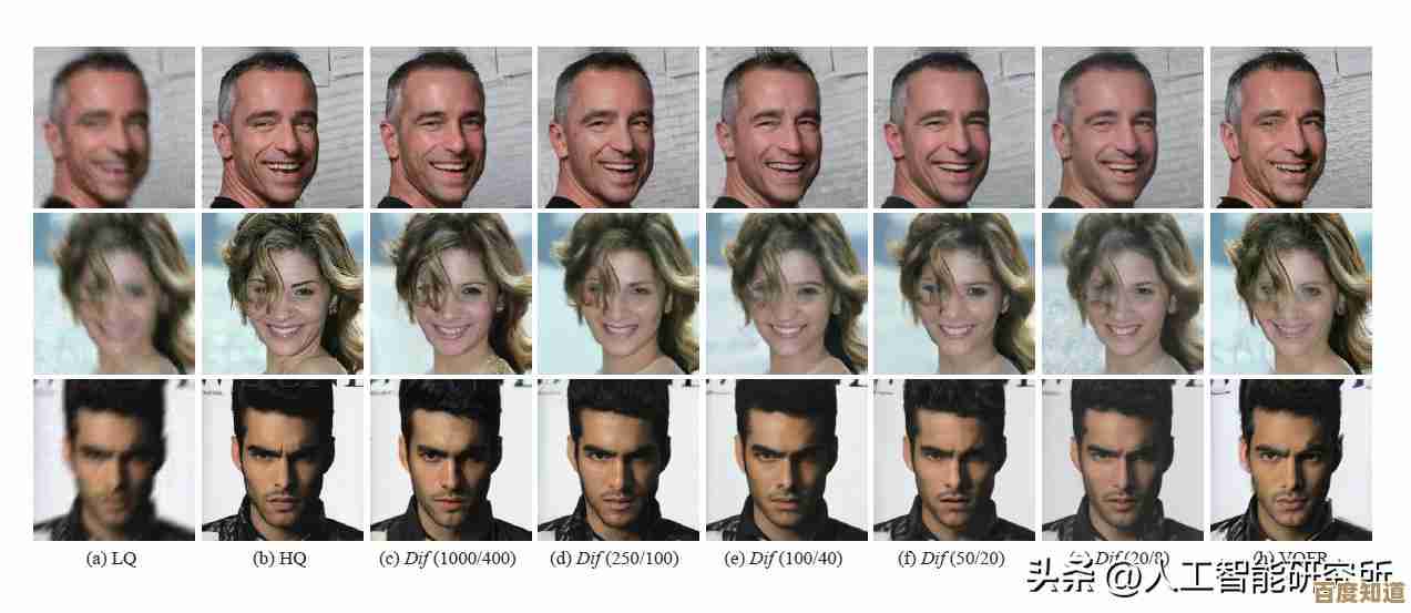 显示器分辨率挑选指南：找到最适合您视觉体验的清晰度