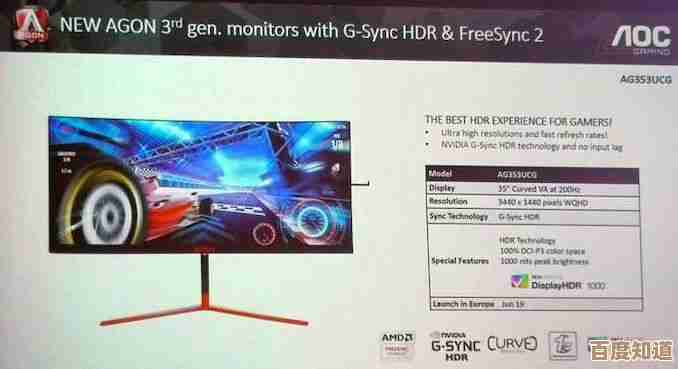 AOC显示器性能深度分析：是否满足高刷新率与色彩精准度需求？