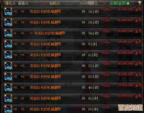 dnf红眼称号怎么点比较实用,输出还是生存优先? dnf红眼称号怎么点比较实用,输出还是生存优先?