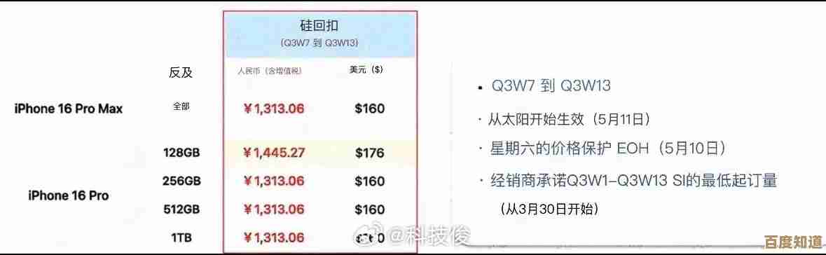 苹果官网价格更新速度惊人，最新价格表实时变动大揭秘！