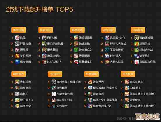 新网游榜单里那些值得一试的，随手挑几款就沉迷了