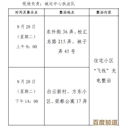 深入探讨飞线充电：理解其潜在危害与社区管理对策