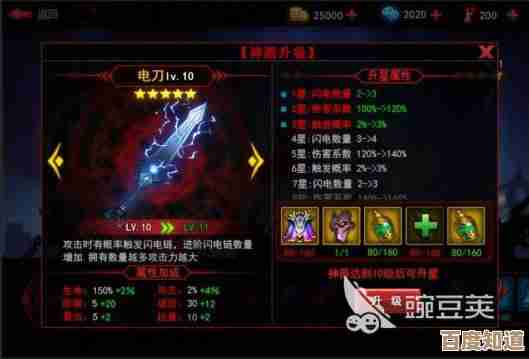 火柴人联盟3 装备改造方法，先升哪件、顺序啥的有点绕.