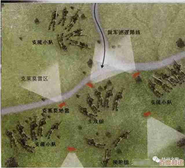 庄园领主：步兵队形、移动那些事儿，实战里揉着用，没啥套路