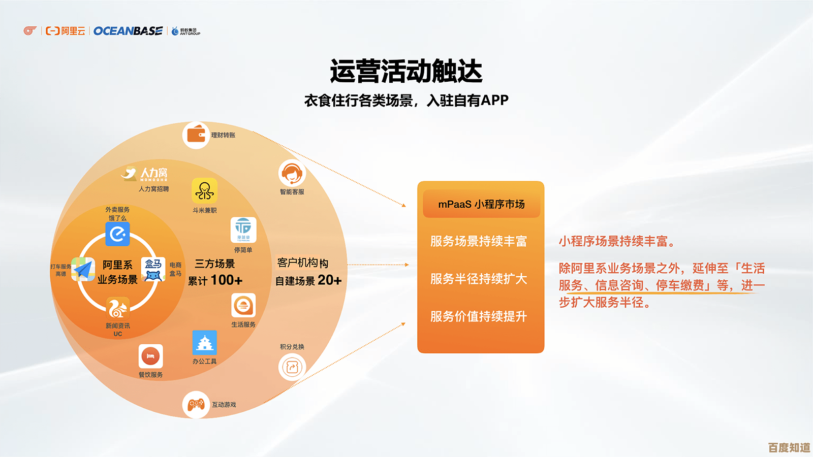 显卡天梯图全解析：桌面与移动端性能深度对比