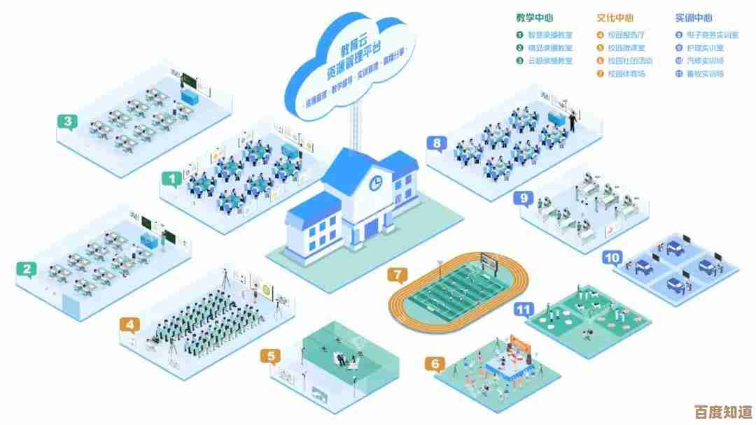 【qq校园网】创新互联服务，助力校园数字化未来
