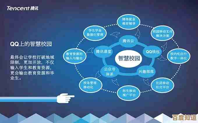 【qq校园网】创新互联服务,助力校园数字化未来 【qq校园网】创新互联服务,助力校园数字化未来