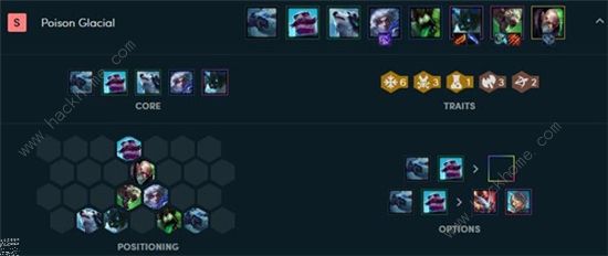 锚点降临最强阵容怎么配才稳？零碎思路和实战搭配