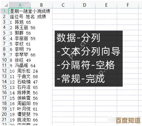 专业PDF转Excel服务：智能解析文档格式，助您无缝转换表格数据