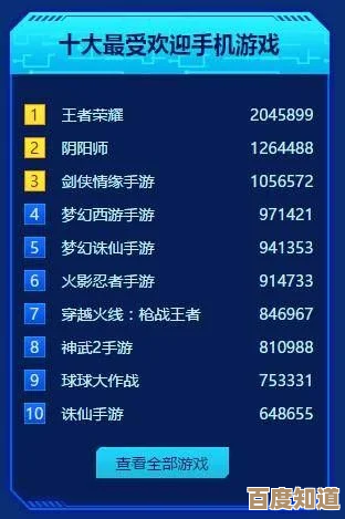 说说那些上头的仙侠手机游戏榜单，随手盘点几款