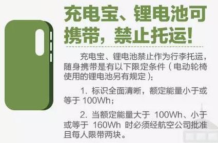 飞机上充电宝携带规定:容量限制与安全须知全解析 飞机上充电宝携带规定:容量限制与安全须知全解析