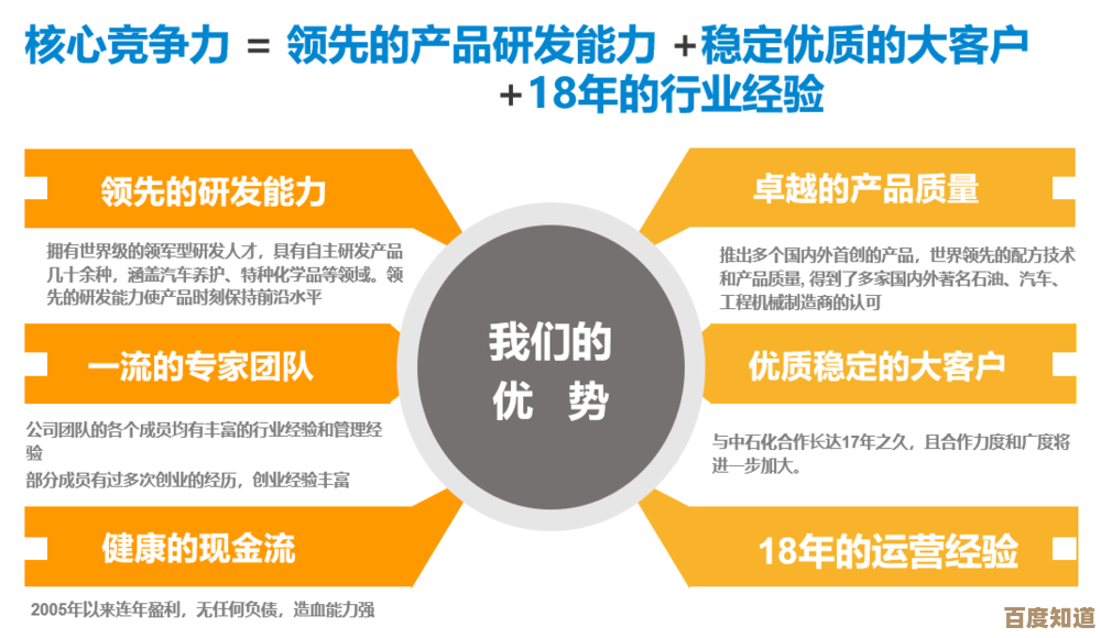 企业版定义解析：深入了解其核心功能与优势