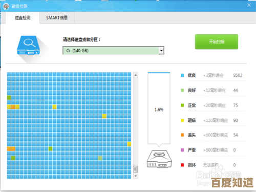 深入探索硬盘检测技术：从健康状态评估到数据安全保障方案