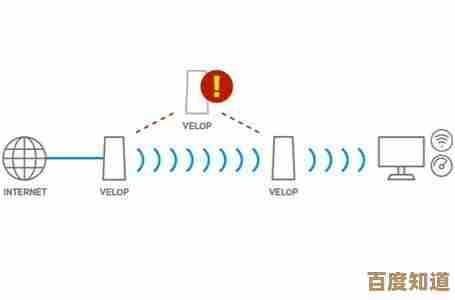 无线与有线均受阻？详解本地连接消失的排查与修复步骤