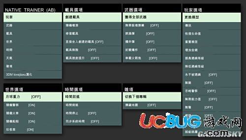 探索GTA5的自由边界：内置修改器带来个性化游戏体验