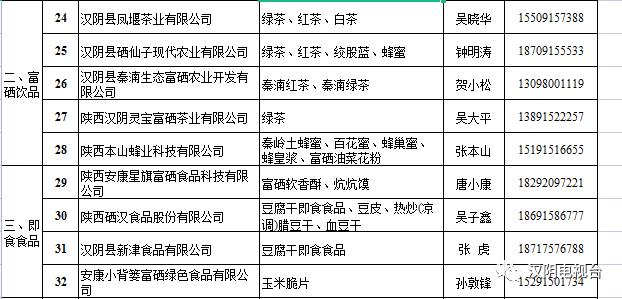 离火之境如意饺打书随性推荐，优先配装和词条那些事儿