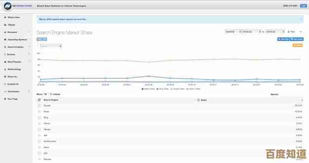 全面升级PE系统内核,显著提升运行效率与用户满意度 全面升级PE系统内核,显著提升运行效率与用户满意度