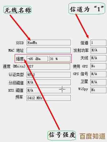 小鱼详细讲解水星路由器设置技巧，让WiFi信号满格又稳定