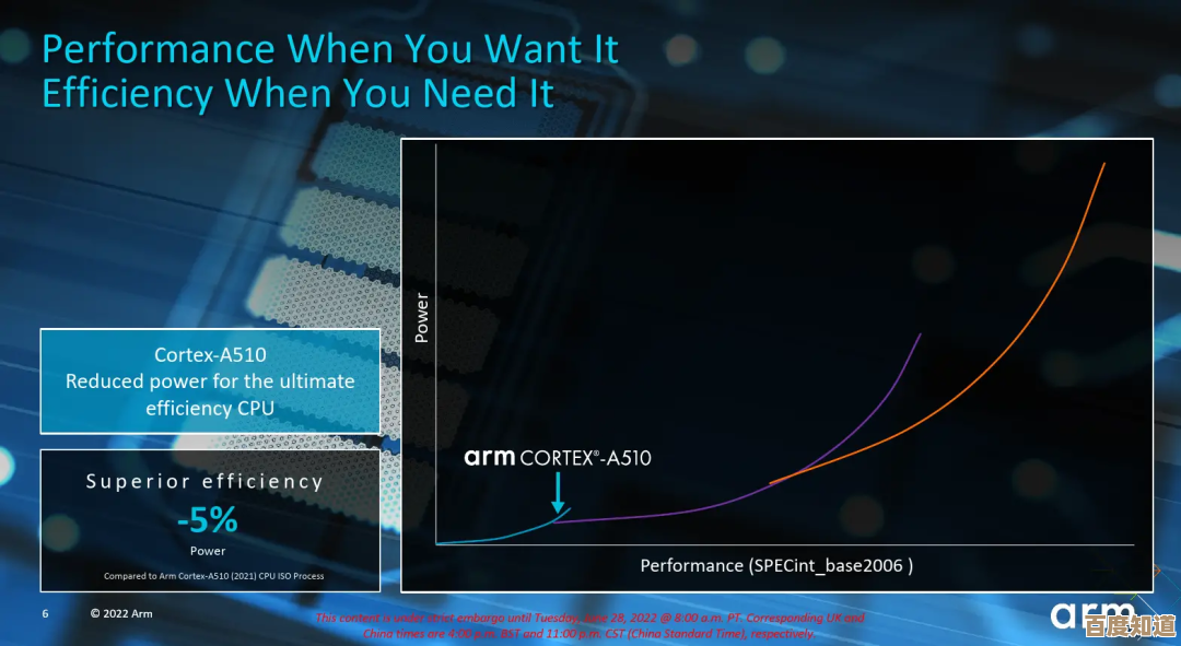 全面解读CPU天8200天梯图：优化计算性能的关键指南