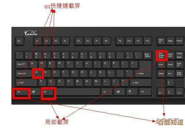 轻松学会电脑截屏快捷键技巧，快速保存屏幕重要信息与瞬间