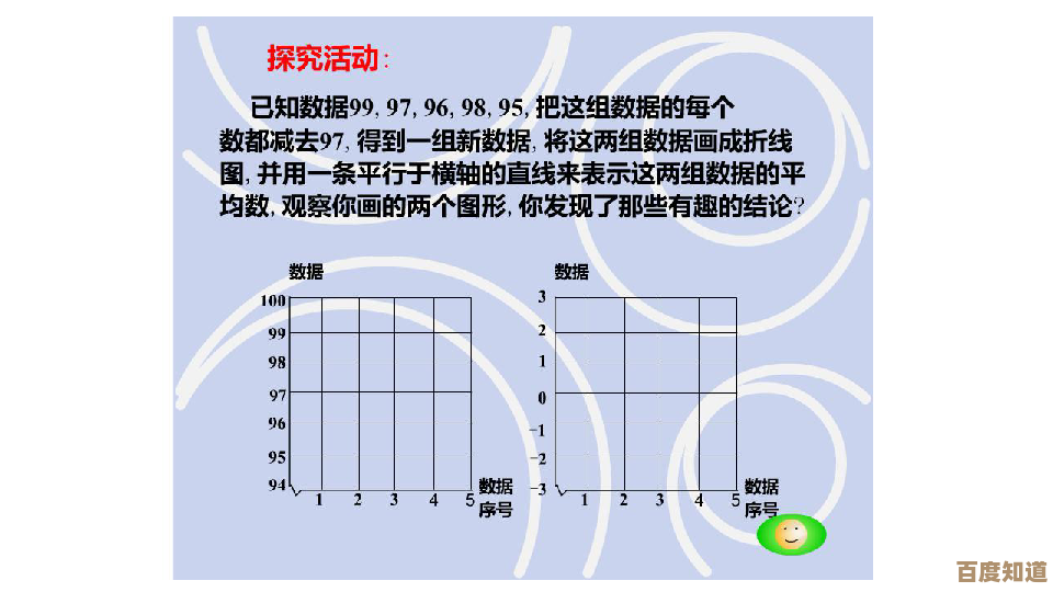 掌握标准差计算技巧：轻松理解数据离散程度的核心指标