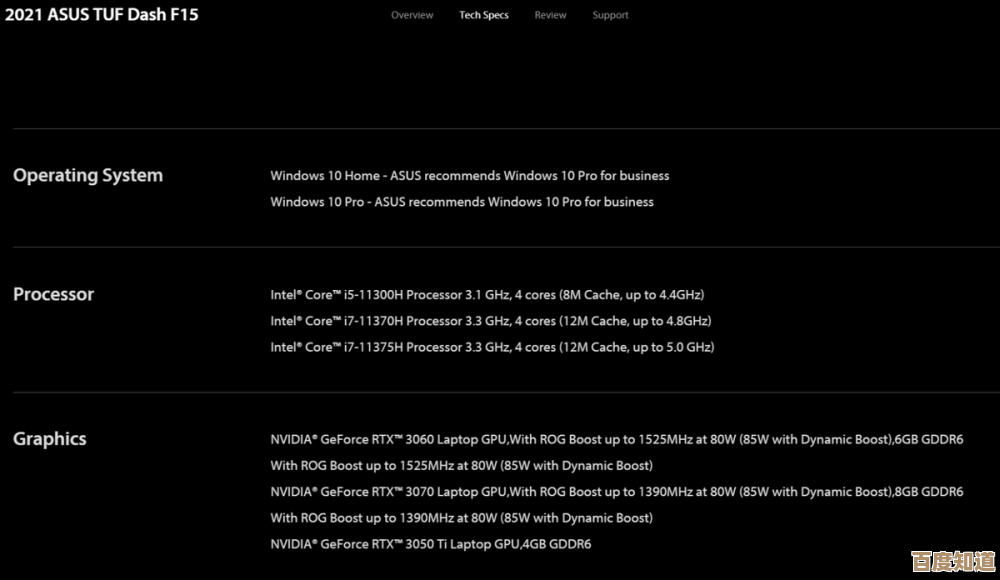 笔记本3050ti和3060差多少，说说帧数、发热与续航