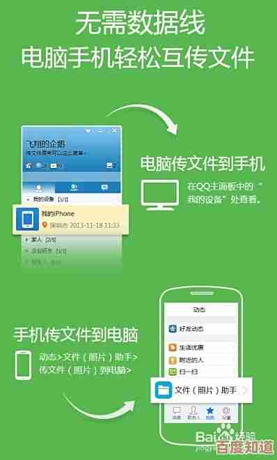 小鱼课堂：轻松掌握QQ邮箱格式的正确书写方法