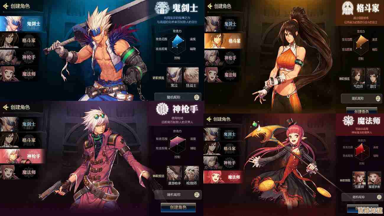 想入手dnf男圣职又不想氪，这些平民流和省钱小技巧可以试试