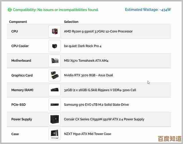 PCOnline显卡天梯图指南：智能推荐适合你的显卡配置