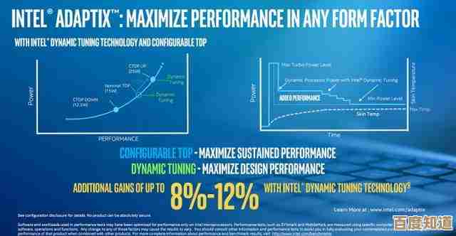 12代英特尔CPU全面兼容Windows 11系统，性能与效率双重飞跃