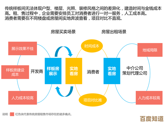 高效操作环境构建:优化系统性能以增强用户体验 高效操作环境构建:优化系统性能以增强用户体验