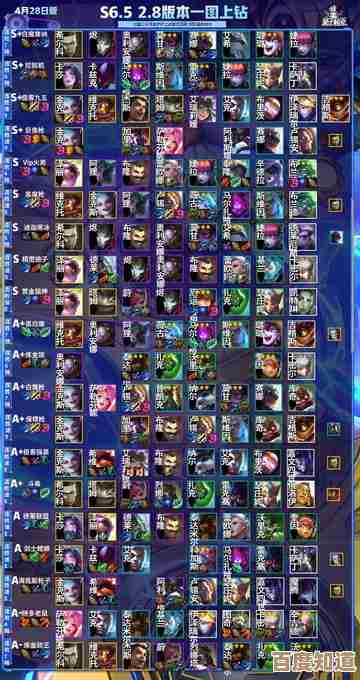 《金铲铲之战》兹若特传送门装备合成实用凑法，避坑别慌