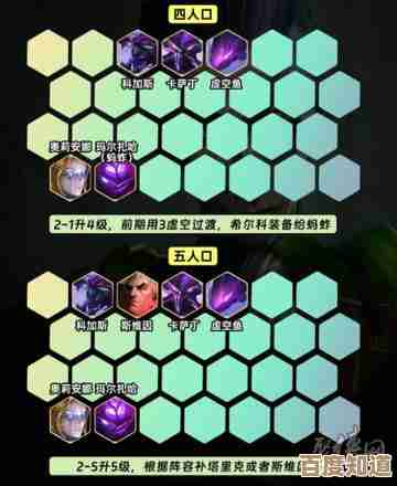 《金铲铲之战》兹若特传送门装备合成实用凑法,避坑别慌 《金铲铲之战》兹若特传送门装备合成实用凑法,避坑别慌