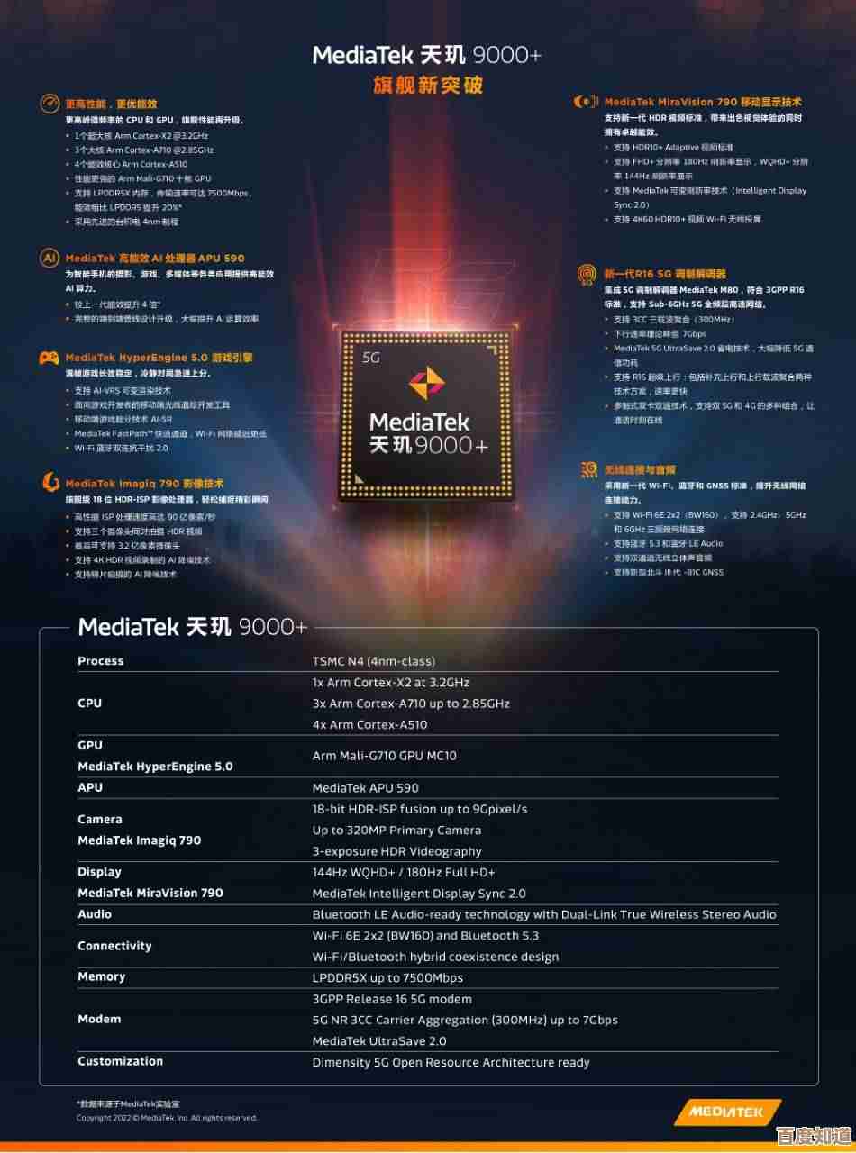 极速天空移动CPU天梯图:全面掌握最新移动处理器性能排行 极速天空移动CPU天梯图:全面掌握最新移动处理器性能排行