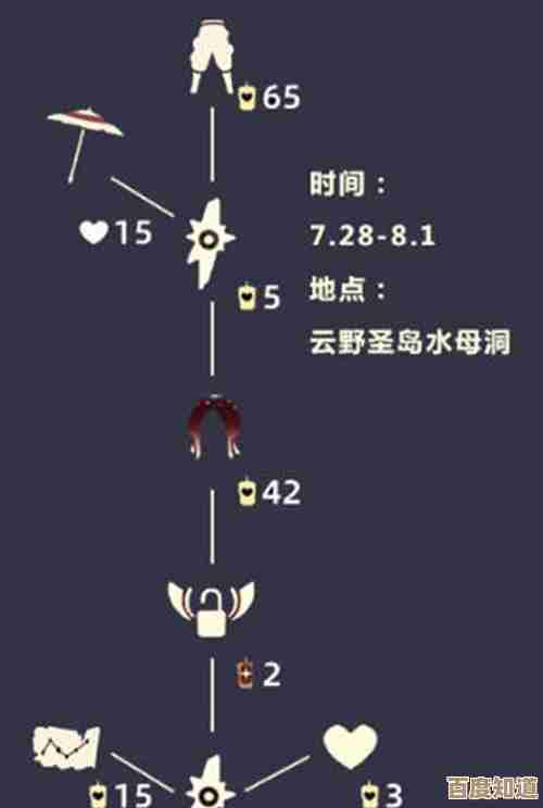 光遇每日任务怎么做，顺序和小技巧分享，能省点时间呢