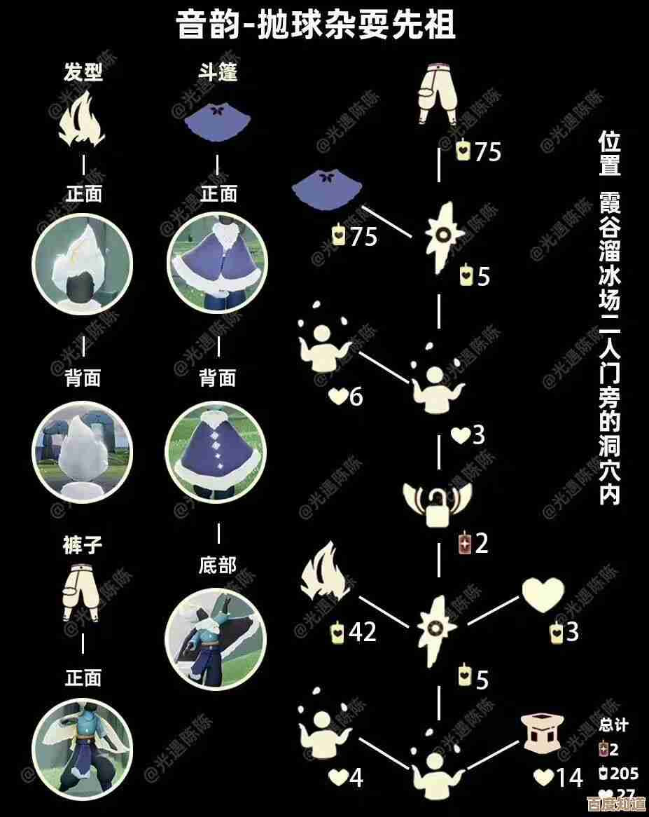 光遇每日任务怎么做,顺序和小技巧分享,能省点时间呢 光遇每日任务怎么做,顺序和小技巧分享,能省点时间呢