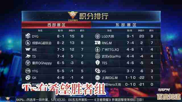 梦回大航海里威压能干嘛说实话有用吗，怎么才能凑齐那几个条件