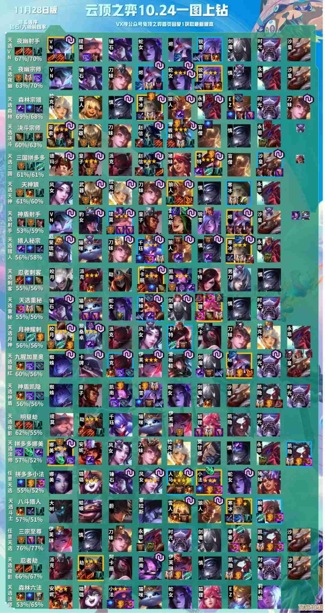 快速了解你的Windows 10版本：详细步骤与操作方法