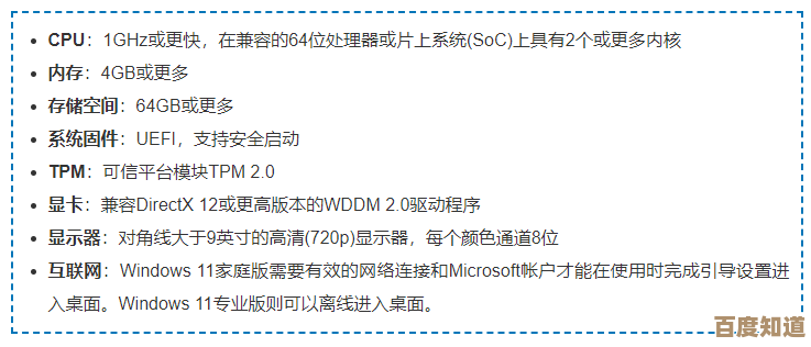 电脑硬件不兼容Win11,如何应对无法升级操作系统的困境 电脑硬件不兼容Win11,如何应对无法升级操作系统的困境