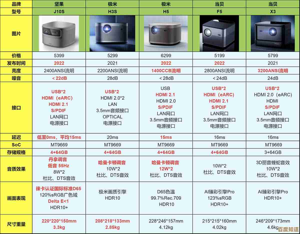 Win11用户必看:实现软件自动安装到D盘的高效配置方案 Win11用户必看:实现软件自动安装到D盘的高效配置方案
