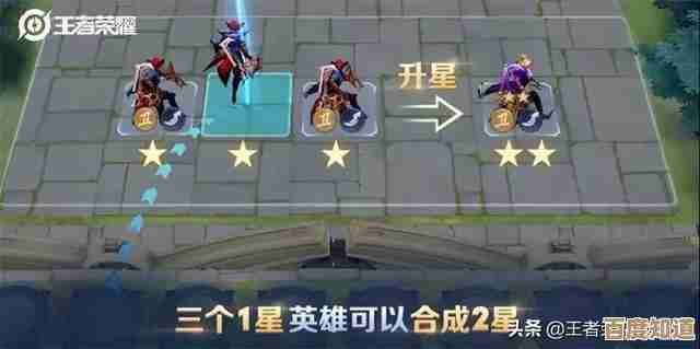 玩无尽英雄刚进服的那些要点，装备、阵容、升级别走弯路