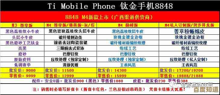 探索8848钛金手机的官方定价与高端配置成本分析 探索8848钛金手机的官方定价与高端配置成本分析