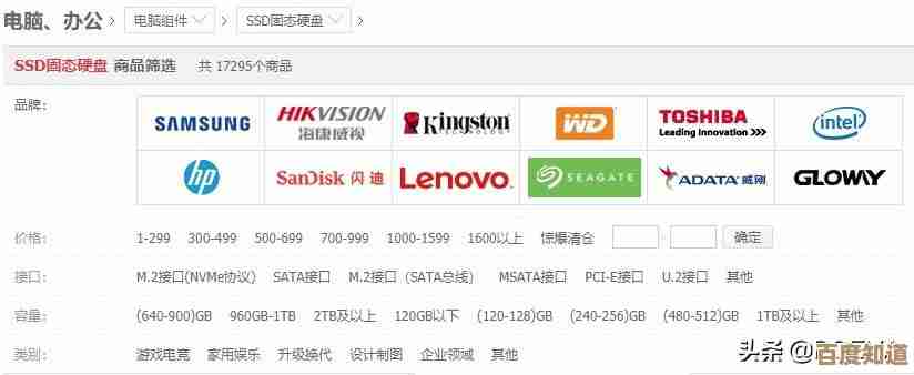 最新固态硬盘天梯图发布：多维对比速度、存储及耐用表现！