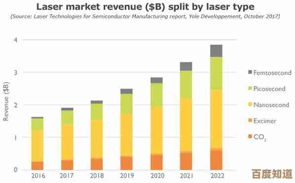 深入探讨administrator的定义及其在不同领域的应用场景 深入探讨administrator的定义及其在不同领域的应用场景