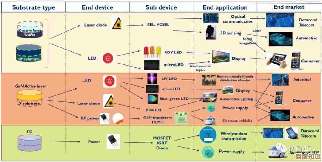 深入探讨administrator的定义及其在不同领域的应用场景
