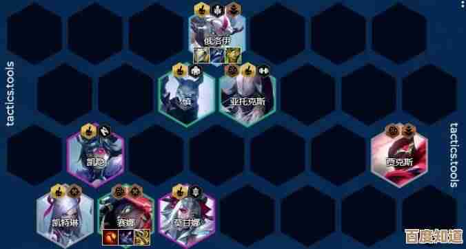 金铲铲之战s11护卫塞纳纳尔阵容怎么凑，核心装备和站位随手说