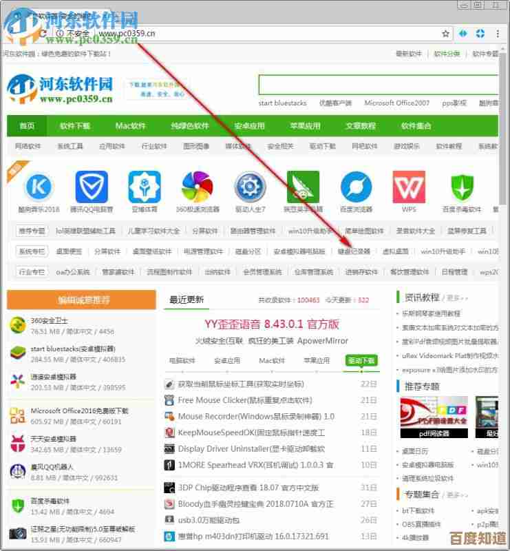 回顾2016浏览器下载趋势，热门工具与功能亮点全面汇总